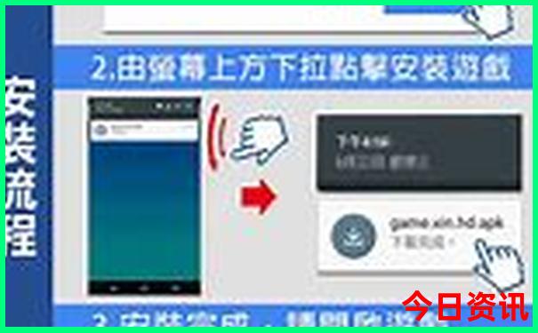 自由行云南最佳路线图